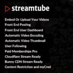 StreamTube - Русификация премиум темы