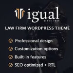 Igual - Русификация премиум темы