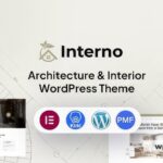 Interno - Русификация премиум темы