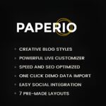 Paperio - Русификация премиум темы